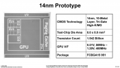 Intel Talks About Discrete Graphics Processor at ISSCC