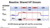 Intel Talks About Discrete Graphics Processor at ISSCC