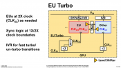 Intel Talks About Discrete Graphics Processor at ISSCC