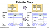 Intel Talks About Discrete Graphics Processor at ISSCC