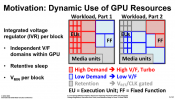 Intel Talks About Discrete Graphics Processor at ISSCC