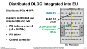 Intel Talks About Discrete Graphics Processor at ISSCC