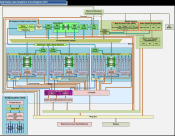 Intel Talks About Discrete Graphics Processor at ISSCC