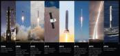 SpaceX wants to carry out short test flights with Mars rocket by next year