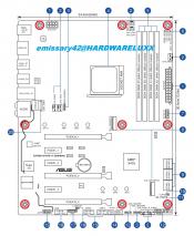 ASUS X470 Motherboard manual leaks, and reveals a lot of info