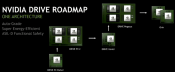 Tesla AutoPilot v2.5 PCB is showing NVIDIA Pascal and Two Parker Chips