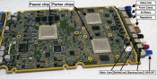 Tesla AutoPilot v2.5 PCB is showing NVIDIA Pascal and Two Parker Chips