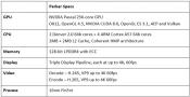 Tesla AutoPilot v2.5 PCB is showing NVIDIA Pascal and Two Parker Chips