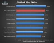 Spanish site posts review AMD Ryzen 7 2700X