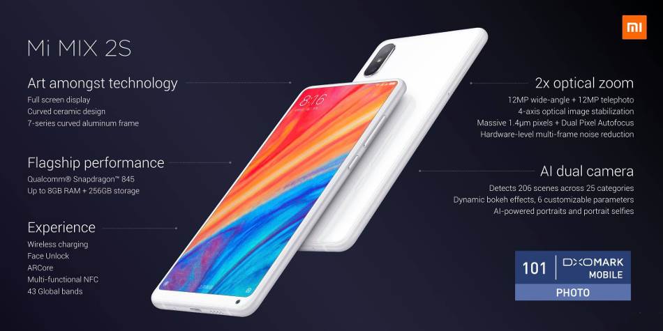 Xiaomi Mi Mix 2S could get the TWRP support