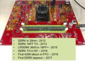 Cadence and Micron test Prototype 7nm DDR5 DRAM at 4400 MT/s