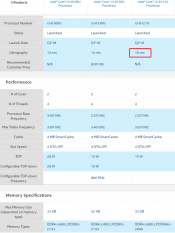 Intel Releases Specs Core i3 i3-8121U and it is 10nm Cannon Lake