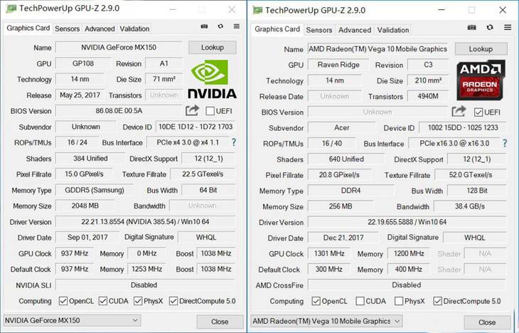 Xiaomi Mi Notebook Air vs Acer Swift 3