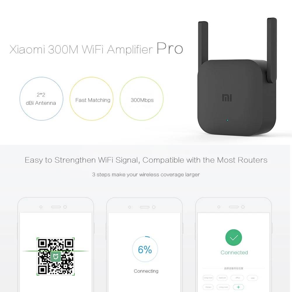 Xiaomi WiFi Amplifier Pro - Specs