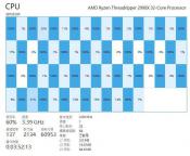 AMD Ryzen Threadripper 2990X Benchmarks and CPU-Z Screenshots (32-cores)