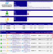 Intel 8 Core, 16 Thread Coffee Lake-S CPU Spotted Again - Lets call it a Core i7 8800K