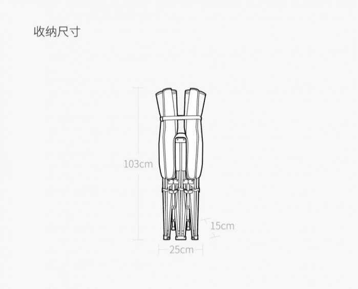 Two new products for camping