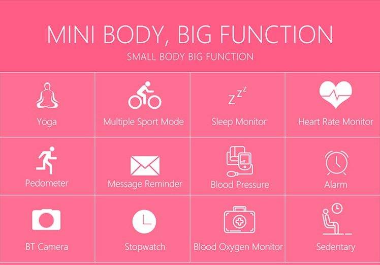 Microwear X6 Functions