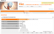 Intel Core i9 9900K benchmark leaks: Roughly 25% faster than i7 8700K