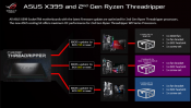 ASUS To Offer Zenith X399 motherboard cooling enhancement kit for Threadripper Gen2