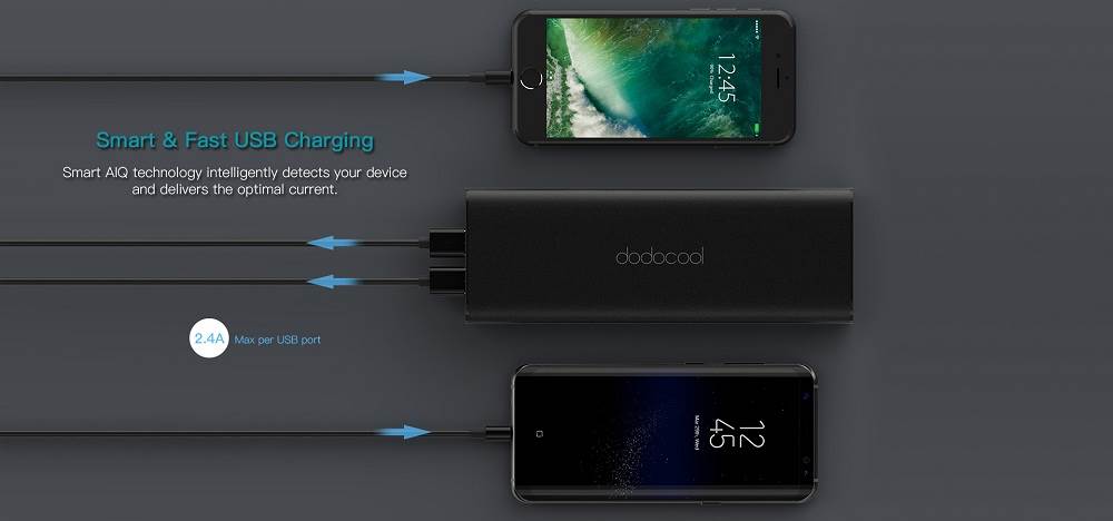 Dodocool 20100mAh Power Bank carga rÃ¡pida