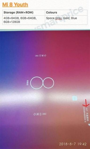 What would be the specifications of the Xiaomi Mi 8 Youth Edition?