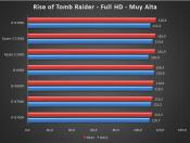 Spanish website posts Core i7-9700K Benchmarks