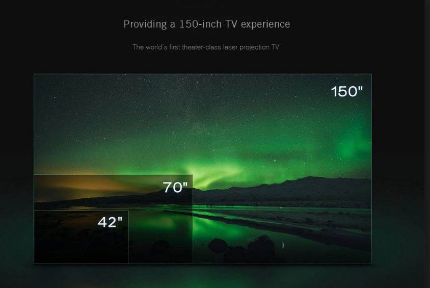 Xiaomi Mi Laser Projector