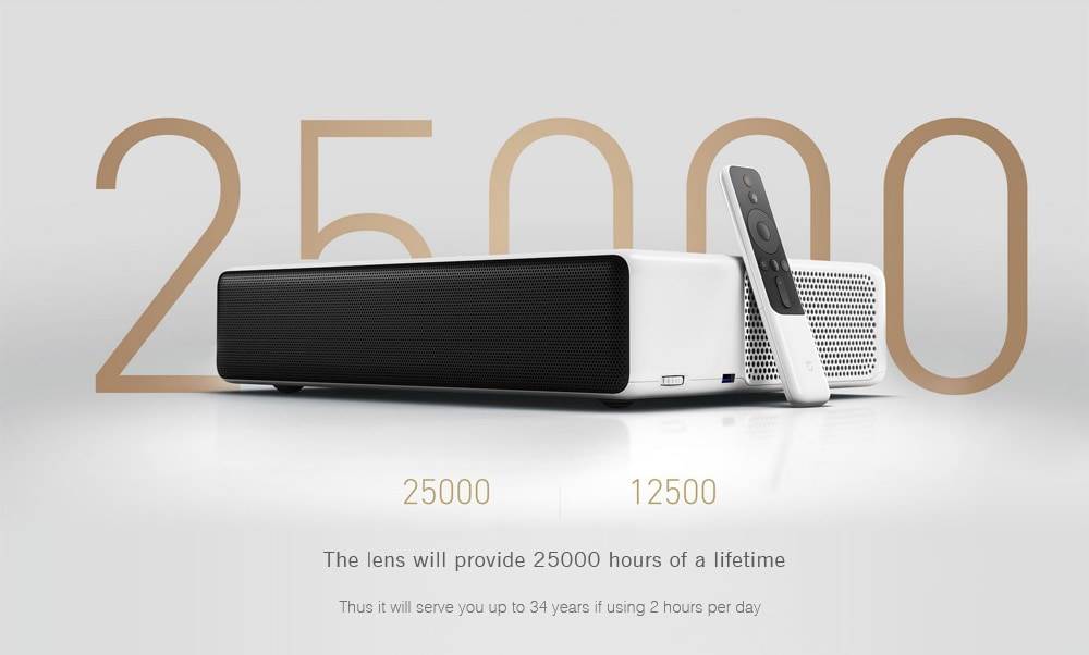 Xiaomi WEMAX 7000 ANSI Lumens VS Xiaomi Mi 5000 ANSI Lumens Ultra Short Throw Laser Projector