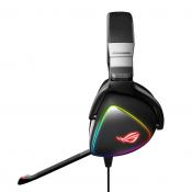 ASUS Republic of Gamers Announces ROG Delta and ROG Delta Core Headsets