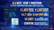 Intel Also Announces Xeon E-2100 Series processors