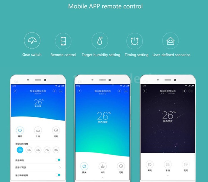 Xiaomi Smartmi Pure with Mi Home App