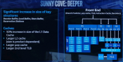 Intel: From Coffee Lake To Sunny Cove, new Processor architectures inbound