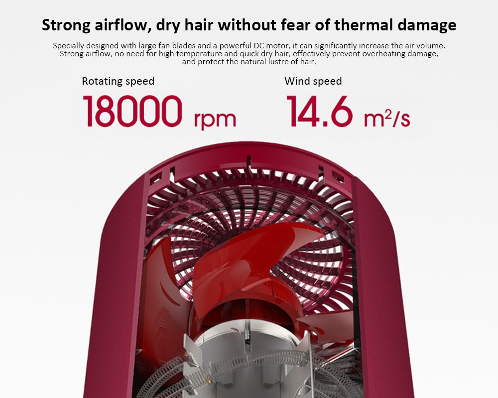 SOOCAS H3S Negative Ion 360-degree Rotatable Quick Dry Hair Dryer from Xiaomi youpin- Red Wine