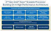 Intel Xeon Processor Supporting Up to 56 Cores & 12 Channels Memory
