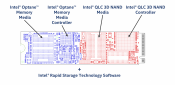 Intel combines Optane memory and Intel QLC 3D NAND storage