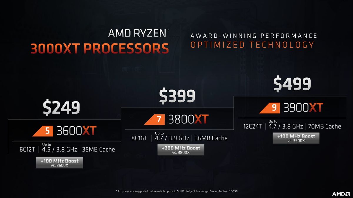 ryzen xt vs non xt