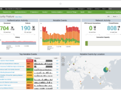 How to Elevate from Basic to Advanced Infrastructure Monitor…