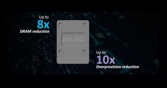 The Next Step in SSD Evolution: NVMe Zoned Namespaces...