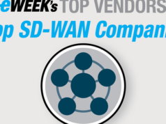 Top SD-WAN Providers in 2020 Top SD-WAN Providers in 2020