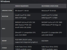SSD Becomes a System Requirement, 100GB SSD Required for WoW