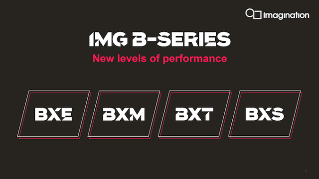 Imagination Announces B-Series GPU IP: Scaling up with...