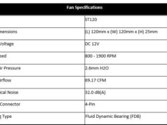 Lian Li Launches ST120 Fans and ARGB Cable Kit