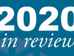 Remembering the Lessons of 2020 Remembering the Lessons of 2020