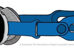 Apple’s Rumored Mixed-Reality Headset To Include Dual 8K