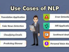 Natural Language Processing Trends That Impact Enterprises i… Natural Language Processing Trends That Impact Enterprises i...