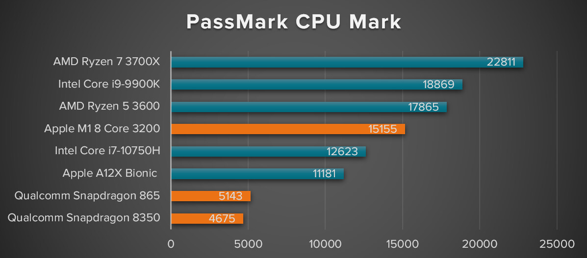 download the new version for android PassMark OSFMount 3.1.1002