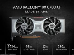 AMD to Supply Only a Few Thousand Radeon RX 6700 XT GPUs for