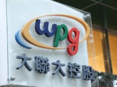 WPG posts report income, revenue for 2020 WPG posts record revenue, profit for 2020