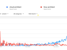 Developer asks, is AWS and Azure killing Linux?